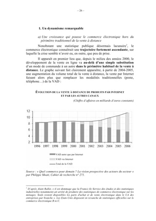 – 26 –




           1. Un dynamisme remarquable

          a) Une croissance qui pousse le commerce électronique hors du
            périmètre traditionnel de la vente à distance
         Nonobstant une statistique publique désormais lacunaire1, le
commerce électronique connaîtrait une trajectoire fortement ascendante, sur
laquelle la crise semble n’avoir eu, en outre, que peu de prise.
        Il apparaît en premier lieu que, depuis le milieu des années 2000, le
développement de la vente en ligne va au-delà d’une simple substitution
d’un mode de commande à un autre dans le périmètre habituel de la vente à
distance. Le graphe suivant fait clairement apparaître, à partir de 2004-2005,
une augmentation du volume total de la vente à distance, la vente par Internet
faisant alors plus que remplacer les modalités traditionnelles (poste,
téléphone…) de la VAD :


        ÉVOLUTION DE LA VENTE À DISTANCE DE PRODUITS PAR INTERNET
                                ET PAR LES AUTRES CANAUX
                                              (Chiffre d’affaires en milliards d’euros constants)




                           VAD autre que par Internet

                           VAD via Internet

                           Total de la VAD


Source : « Quel commerce pour demain ? La vision prospective des acteurs du secteur »
par Philippe Moati, Cahier de recherche n° 271.



1
  D’après Alain Rallet, « il est dommage que la France (le Service des études et des statistiques
industrielles notamment) ait arrêté de produire des statistiques de commerce électronique sur les
ménages. Seuls restent disponibles les parts d'achat et de vente électronique dans le CA des
entreprises par branche ». Les Etats-Unis disposent en revanche de statistiques officielles sur le
commerce électronique B to C.
 