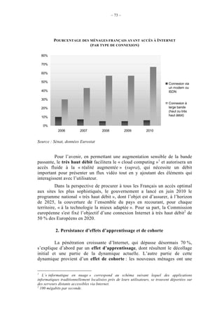 – 73 –




          POURCENTAGE DES MÉNAGES FRANÇAIS AYANT ACCÈS À INTERNET
                          (PAR TYPE DE CONNEXION)

    80%

    70%

    60%

    50%
                                                                                  Connexion via
                                                                                  un modem ou
    40%                                                                           ISDN

    30%
                                                                                  Connexion à
    20%                                                                           large bande
                                                                                  (haut ou très
                                                                                  haut débit)
    10%

    0%
            2006          2007          2008            2009        2010


Source : Sénat, données Eurostat


         Pour l’avenir, en permettant une augmentation sensible de la bande
passante, le très haut débit facilitera le « cloud computing »1 et autorisera un
accès fluide à la « réalité augmentée » (supra), qui nécessite un débit
important pour présenter un flux vidéo tout en y ajoutant des éléments qui
interagissent avec l’utilisateur.
          Dans la perspective de procurer à tous les Français un accès optimal
aux sites les plus sophistiqués, le gouvernement a lancé en juin 2010 le
programme national « très haut débit », dont l’objet est d’assurer, à l’horizon
de 2025, la couverture de l’ensemble du pays en recourant, pour chaque
territoire, « à la technologie la mieux adaptée ». Pour sa part, la Commission
européenne s'est fixé l’objectif d’une connexion Internet à très haut débit2 de
50 % des Européens en 2020.

           2. Persistance d’effets d’apprentissage et de cohorte

         La pénétration croissante d’Internet, qui dépasse désormais 70 %,
s’explique d’abord par un effet d’apprentissage, dont résultent le décollage
initial et une partie de la dynamique actuelle. L’autre partie de cette
dynamique provient d’un effet de cohorte : les nouveaux ménages ont une


1
   L’« informatique en nuage » correspond au schéma suivant lequel des applications
informatiques traditionnellement localisées près de leurs utilisateurs, se trouvent déportées sur
des serveurs distants accessibles via Internet.
2
  100 mégabits par seconde.
 