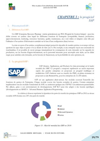 Mise en place d’une plateforme décisionnelle SAP BI
                                                    autour de SAP MM




                                                                        CHAPITRE 3 : le progiciel
                                                                                                                  SAP
  I.    Présentation SAP :
    1. Définition d’un ERP :

           Un ERP (Enterprise Resource Planning) traduit généralement par PGI (Progiciel de Gestion Intégré) - peut être
défini comme un système dans lequel les différentes fonctions de l'entreprise (comptabilité, finances, production,
approvisionnement, marketing, ressources humaines, qualité, maintenance, etc.) sont reliées et intégrées entre elles par
l'utilisation d'un système d'information centralisé sur la base d'une configuration client/serveur.

        La mise en œuvre d'un système complètement intégré permet de répondre de manière précise et en temps réel aux
questions du type: «Que se passe-t-il si je décide de faire ceci ?». Par exemple, si une entreprise reçoit une commande de
marchandises, il est possible de savoir presque instantanément les conséquences de cette demande sur les capacités de
production, sur les besoins d'approvisionnement, sur le personnel nécessaire pour accomplir cette tâche, sur les délais
requis pour satisfaire cette demande, sur les besoins de financement, sur la profitabilité de cette opération, etc.


    2. Le progiciel SAP :
                                             SAP (System, Applications, and Products for data processing) est le leader
                                        mondial des ERP. Ce progiciel a remporté rapidement un succès important
                                        auprès des grandes entreprises en proposant un progiciel multilingue et
                                        multidevises. SAP s’intéresse aussi au marché des PME, en pleine croissance en
                                        proposant sa suite BusinessOne, pour les entreprises de 2 à 250 salariés.

                                      SAP est une application client-serveur. Ses modules couvrent l'ensemble des
fonctions de gestion de l'entreprise. Chaque module couvre des besoins complets de gestion. Certains entreprises
implémentent tous les modules fonctionnels de SAP, ou seulement quelques-uns. SAP R/3 est entièrement paramétrable.
Par ailleurs, grâce à son environnement de développement, SAP R/3 peut être adapté à des besoins spécifiques
(développements en ABAP/4 - Advanced Business Application Programming.

              Le schéma ci-dessous représente la répartition des parts de marché des principaux ERP en 2010 au niveau
mondial. SAP domine avec 24% des parts de marché.




                                                                          SAP
                                                                          ORACLE
                                                                          Microsoft Dynamics
                                                                          Autres




                                       Figure 13 : Marché mondial des ERP en 2010



                   SALAH EDDINE BENTALBA            | STAGE DE FIN D’ETUDES

                                                                                                                      29/79
 