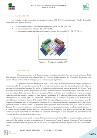 Mise en place d’une plateforme décisionnelle SAP BI
                                                    autour de SAP MM




    3. Les modules SAP / R3 :

        Les modules sont les composants fonctionnels du système SAP R/3. On peut distinguer 3 familles de modules
fonctionnels (voir figure ci-dessous):

           Les ressources matérielles : modules orientés logistique (MM, PP, SD, QM, PM).
           Les ressources financières : Finance (FI, CO, TR, IM).
           Les ressources humaines : administration et développement du personnel (PA, OM, PT, PD…).




                                               Figure 14 : Principaux modules SAP



            a. Module MM-SD :

                  L’approvisionnement et le flux des matières premières et produits finis représentent un facteur décisif
dans la réussite d’une entreprise. Une gestion efficace des Achats et Stock garantit un flux de matières, de produits et de
services efficace sur l’ensemble de l’entreprise, à un coût raisonnable et prévisible.

                  L’application Achats et Stocks (MM) de R/3 offre un jeu de fonctions hautement intégré, susceptible de
couvrir la totalité des besoins d’une entreprise. Il comprend notamment le calcul des besoins, la gestion des achats, la
réception de marchandises, la gestion des stocks, la gestion des emplacements de magasin, le controle des factures, l’achat
de services externes et le système d’information des achats. Ces fonctions sont étroitement intégrées entre elles et avec le
reste du système R/3. Autrement dit, toute opération d’Achats et Stocks met immédiatement à jour les données
concernées dans les domaines connexes et dans les autres applications R/3, telles que la Gestion de la production (PP),
l’Administration des ventes (SD), la Comptabilité financière (FI), le Contrôle de gestion (CO), la Gestion des
immobilisations (AM) et la Gestion de la qualité (QM). Le calcul d’approvisionnement sur consommation crée des
propositions basées sur point de commande ou prévisions. Des besoins complémentaires issus des demandes d’achat sont
également transmis au service Achats. Les demandes d’achat provenant d’une commande client, d’un centre de coûts ou
du calcul des besoins sont transmises aux Achats, où elles sont converties en commandes. La sélection des fournisseurs et
la création des commandes peuvent s’effectuer automatiquement. L’utilisateur peut accéder aux contrats. Le module
Gestion des achats comprend des procédures de lancement automatiques et peut enregistrer une approbation d’une
personne spécifique via une signature électronique.

         La Gestion des stocks prend en charge l’administration des stocks disponibles en magasin jusqu’à ce qu’ils soient
consommés. Le système gère tous les types courants de mouvements d’entrée, de sortie et de transfert d’articles, ainsi que
les tâches spéciales telles que la gestion des lots, des stocks en consignation, des stocks négatifs ou des stocks commandes
client.

                    SALAH EDDINE BENTALBA           | STAGE DE FIN D’ETUDES

                                                                                                                        30/79
 