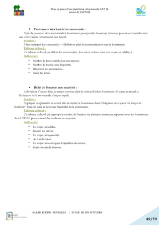 Mise en place d’une plateforme décisionnelle SAP BI
                                                     autour de SAP MM




                Traitement très lent de la commande :
        Après la passation de la commande le fournisseur peut prendre beaucoup du temps pour nous répondre avec
    une offre valable : fournisseur non réactif.
        Solution :
        Il faut anticiper les commandes + Définir un plan de communication avec le fournisseur.
        Tableau de bord :
        Un tableau de bord qui affiche les commandes , leur suivis et leurs etats ( en cours ou validées ) .
        Indicateur :
            •    Nombre de Jours valable pour une réponse.
            •    Nombre de fournisseurs disponible.
            •    Réactivité aux réclamations.
            •    Suivi des délais.




                Délai de livraison non maitrisé :
          La livraison n'est pas faite au temps convenu dans le contrat d'achat: fournisseur n'est pas ponctuel et
     l'exécution de la commande n'est pas rapide.
          Solution :
          Appliquer des pénalités de retard afin de mettre le fournisseur dans l'obligation de respecter le temps de
livraison+ Faire un suivi et avoir une traçabilité de la commande.
          Tableau de bord :
          Un tableau de bord qui regroupe le resultat de l’analyse sur plusieurs points par rapport a tous les fournisseurs
de la LYDEC pour ressortir les meilleurs en moyenne.
          Indicateur :
            •    Le respect des délais.
            •    Qualité du service.
            •    Le respect des quantités.
            •    Avis de livraison.
            •    Le respect des consignes d'expédition du service.
            •    Ecart sur avis de livraison.




                 SALAH EDDINE BENTALBA               | STAGE DE FIN D’ETUDES

                                                                                                                        49/79
 