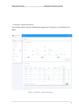 Stage de fin d’études Application de gestion trésorier
40
. 4. Interface « gestion des Reçus»
Cette interface permet l’ajoute,la modification,la suppression,l’ impression et la consultations des
Reçus.
Figure 13 : Interface « gestion des Reçus»
 