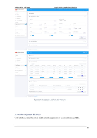 Stage de fin d’études Application de gestion trésorier
43
Figure 17 : Interface « gestion des Valeurs»
. 8. Interface « gestion des TPEs»
Cette interface permet l’ajoute,la modification,la suppression et la consultations des TPEs.
 