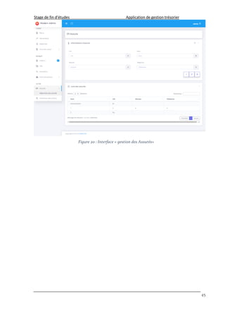 Stage de fin d’études Application de gestion trésorier
45
Figure 20 : Interface « gestion des Assurés»
 