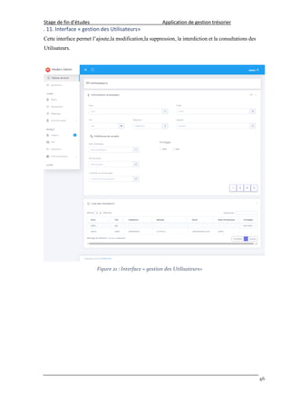 Stage de fin d’études Application de gestion trésorier
46
. 11. Interface « gestion des Utilisateurs»
Cette interface permet l’ajoute,la modification,la suppression, la interdiction et la consultations des
Utilisateurs.
Figure 21 : Interface « gestion des Utilisateurs»
 