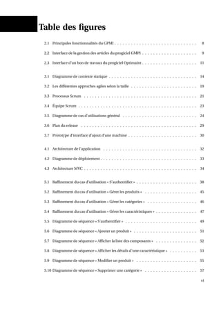 Table des ﬁgures
2.1 Principales fonctionnalités du GPMI . . . . . . . . . . . . . . . . . . . . . . . . . . . . . . 8
2.2 Interface de la gestion des articles du progiciel GMPI . . . . . . . . . . . . . . . . . . . . 9
2.3 Interface d’un bon de travaux du progiciel Optimaint . . . . . . . . . . . . . . . . . . . . 11
3.1 Diagramme de contexte statique . . . . . . . . . . . . . . . . . . . . . . . . . . . . . . . . 14
3.2 Les différentes approches agiles selon la taille . . . . . . . . . . . . . . . . . . . . . . . . 19
3.3 Processus Scrum . . . . . . . . . . . . . . . . . . . . . . . . . . . . . . . . . . . . . . . . . 21
3.4 Équipe Scrum . . . . . . . . . . . . . . . . . . . . . . . . . . . . . . . . . . . . . . . . . . . 23
3.5 Diagramme de cas d’utilisations général . . . . . . . . . . . . . . . . . . . . . . . . . . . 24
3.6 Plan du release . . . . . . . . . . . . . . . . . . . . . . . . . . . . . . . . . . . . . . . . . . 29
3.7 Prototype d’interface d’ajout d’une machine . . . . . . . . . . . . . . . . . . . . . . . . . 30
4.1 Architecture de l’application . . . . . . . . . . . . . . . . . . . . . . . . . . . . . . . . . . 32
4.2 Diagramme de déploiement . . . . . . . . . . . . . . . . . . . . . . . . . . . . . . . . . . . 33
4.3 Architecture MVC . . . . . . . . . . . . . . . . . . . . . . . . . . . . . . . . . . . . . . . . . 34
5.1 Rafﬁnement du cas d’utilisation « S’authentiﬁer » . . . . . . . . . . . . . . . . . . . . . . 38
5.2 Rafﬁnement du cas d’utilisation « Gérer les produits » . . . . . . . . . . . . . . . . . . . 45
5.3 Rafﬁnement du cas d’utilisation « Gérer les catégories » . . . . . . . . . . . . . . . . . . 46
5.4 Rafﬁnement du cas d’utilisation « Gérer les caractéristiques » . . . . . . . . . . . . . . . 47
5.5 Diagramme de séquence « S’authentiﬁer » . . . . . . . . . . . . . . . . . . . . . . . . . . 49
5.6 Diagramme de séquence « Ajouter un produit » . . . . . . . . . . . . . . . . . . . . . . . 51
5.7 Diagramme de séquence « Afﬁcher la liste des composants » . . . . . . . . . . . . . . . 52
5.8 Diagramme de séquence « Afﬁcher les détails d’une caractéristique » . . . . . . . . . . 53
5.9 Diagramme de séquence « Modiﬁer un produit » . . . . . . . . . . . . . . . . . . . . . . 55
5.10 Diagramme de séquence « Supprimer une catégorie » . . . . . . . . . . . . . . . . . . . 57
vi
 