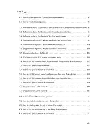 Table des ﬁgures
6.12 Interface de suppression d’une maintenance corrective . . . . . . . . . . . . . . . . . . 87
6.13 Interface de la liste des pannes . . . . . . . . . . . . . . . . . . . . . . . . . . . . . . . . . 88
7.1 Rafﬁnement du cas d’utilisation « Gérer les demandes d’intervention de maintenance » 94
7.2 Rafﬁnement du cas d’utilisation « Gérer les ordres de productions » . . . . . . . . . . . 95
7.3 Rafﬁnement du cas d’utilisation « Gérer les compétences » . . . . . . . . . . . . . . . . 97
7.4 Diagramme de séquence « Ajouter une demande d’intervention » . . . . . . . . . . . . 99
7.5 Diagramme de séquence « Supprimer une compétence » . . . . . . . . . . . . . . . . . 100
7.6 Diagramme de séquence « Ajouter un ordre de production » . . . . . . . . . . . . . . . 102
7.7 Diagramme de classes du Sprint 3 . . . . . . . . . . . . . . . . . . . . . . . . . . . . . . . 105
7.8 Schéma relationnel de la base de données du Sprint 3 . . . . . . . . . . . . . . . . . . . 106
7.9 Interface d’afﬁchage des détails d’une demande d’intervention de maintenance . . . 107
7.10 Interface d’ajout d’une compétence . . . . . . . . . . . . . . . . . . . . . . . . . . . . . . 107
7.11 Interface d’ajout d’un ordre de production . . . . . . . . . . . . . . . . . . . . . . . . . . 108
7.12 Interface d’afﬁchage de la durée en fabrication d’un ordre de production . . . . . . . . 108
7.13 Interface d’afﬁchage des disponibilités d’un ordre de production . . . . . . . . . . . . . 108
7.14 Interface de planiﬁcation d’un ordre de production . . . . . . . . . . . . . . . . . . . . . 109
7.15 Diagramme de GANTT - Partie 1 . . . . . . . . . . . . . . . . . . . . . . . . . . . . . . . . 110
7.16 Diagramme de GANTT - Partie 2 . . . . . . . . . . . . . . . . . . . . . . . . . . . . . . . . 111
C.1 Interface de modiﬁcation d’un produit . . . . . . . . . . . . . . . . . . . . . . . . . . . . ix
C.2 Interface de la liste des composants d’un produit . . . . . . . . . . . . . . . . . . . . . . ix
C.3 Interface de la gestion des piéces jointes d’un produit . . . . . . . . . . . . . . . . . . . x
C.4 Interface d’une compétence et la vue d’alert de suppression . . . . . . . . . . . . . . . x
C.5 Interface d’ajout d’un ordre de production . . . . . . . . . . . . . . . . . . . . . . . . . . xi
viii
 