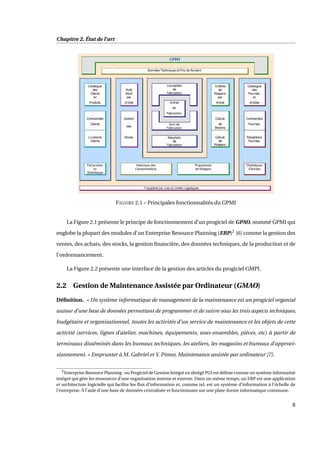 Chapitre 2. État de l’art
FIGURE 2.1 – Principales fonctionnalités du GPMI
La Figure 2.1 présente le principe de fonctionnement d’un progiciel de GPAO, nommé GPMI qui
englobe la plupart des modules d’un Enterprise Resource Planning (ERP)2
[6] comme la gestion des
ventes, des achats, des stocks, la gestion ﬁnancière, des données techniques, de la production et de
l’ordonnancement.
La Figure 2.2 présente une interface de la gestion des articles du progiciel GMPI.
2.2 Gestion de Maintenance Assistée par Ordinateur (GMAO)
Déﬁnition. « Un système informatique de management de la maintenance est un progiciel organisé
autour d’une base de données permettant de programmer et de suivre sous les trois aspects techniques,
budgétaire et organisationnel, toutes les activités d’un service de maintenance et les objets de cette
activité (services, lignes d’atelier, machines, équipements, sous-ensembles, pièces, etc) à partir de
terminaux disséminés dans les bureaux techniques, les ateliers, les magasins et bureaux d’approvi-
sionnement. » Emprunter à M. Gabriel et Y. Pimor, Maintenance assistée par ordinateur [7].
2Enterprise Resource Planning : ou Progiciel de Gestion Intégré en abrégé PGI est déﬁnie comme un système informatisé
intégré qui gère les ressources d’une organisation interne et externe. Dans un même temps, un ERP est une application
et architecture logicielle qui facilite les ﬂux d’information et, comme tel, est un système d’information à l’échelle de
l’entreprise. À l’aide d’une base de données centralisée et fonctionnant sur une plate-forme informatique commune.
8
 
