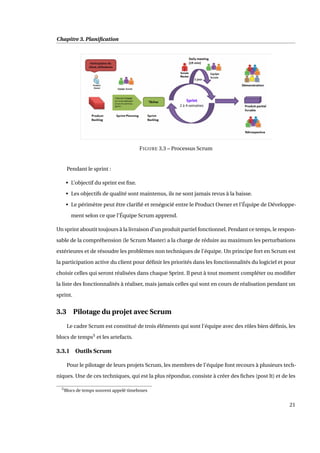 Chapitre 3. Planiﬁcation
FIGURE 3.3 – Processus Scrum
Pendant le sprint :
• L’objectif du sprint est ﬁxe.
• Les objectifs de qualité sont maintenus, ils ne sont jamais revus à la baisse.
• Le périmètre peut être clariﬁé et renégocié entre le Product Owner et l’Équipe de Développe-
ment selon ce que l’Équipe Scrum apprend.
Un sprint aboutit toujours à la livraison d’un produit partiel fonctionnel. Pendant ce temps, le respon-
sable de la compréhension (le Scrum Master) a la charge de réduire au maximum les perturbations
extérieures et de résoudre les problèmes non techniques de l’équipe. Un principe fort en Scrum est
la participation active du client pour déﬁnir les priorités dans les fonctionnalités du logiciel et pour
choisir celles qui seront réalisées dans chaque Sprint. Il peut à tout moment compléter ou modiﬁer
la liste des fonctionnalités à réaliser, mais jamais celles qui sont en cours de réalisation pendant un
sprint.
3.3 Pilotage du projet avec Scrum
Le cadre Scrum est constitué de trois éléments qui sont l’équipe avec des rôles bien déﬁnis, les
blocs de temps5
et les artefacts.
3.3.1 Outils Scrum
Pour le pilotage de leurs projets Scrum, les membres de l’équipe font recours à plusieurs tech-
niques. Une de ces techniques, qui est la plus répondue, consiste à créer des ﬁches (post It) et de les
5Blocs de temps souvent appelé timeboxes
21
 
