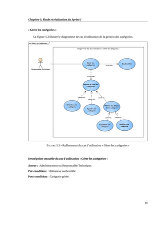 Chapitre 5. Étude et réalisation du Sprint 1
« Gérer les catégories »
La Figure 5.3 illustre le diagramme de cas d’utilisation de la gestion des catégories.
FIGURE 5.3 – Rafﬁnement du cas d’utilisation « Gérer les catégories »
Description textuelle du cas d’utilisation « Gérer les catégories »
Acteur : Administrateur ou Responsable Technique.
Pré-condition : Utilisateur authentiﬁé.
Post-condition : Catégorie gérée.
46
 