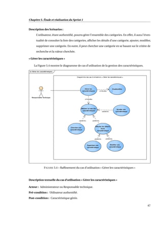 Chapitre 5. Étude et réalisation du Sprint 1
Description des Scénarios :
L’utilisateur, étant authentiﬁé, pourra gérer l’ensemble des catégories. En effet, il aura l’éven-
tualité de consulter la liste des catégories, afﬁcher les détails d’une catégorie, ajouter, modiﬁer,
supprimer une catégorie. En outre, il peut chercher une catégorie en se basant sur le critère de
recherche et la valeur cherchée.
« Gérer les caractéristiques »
La Figure 5.4 montre le diagramme de cas d’utilisation de la gestion des caractéristiques.
FIGURE 5.4 – Rafﬁnement du cas d’utilisation « Gérer les caractéristiques »
Description textuelle du cas d’utilisation « Gérer les caractéristiques »
Acteur : Administrateur ou Responsable technique.
Pré-condition : Utilisateur authentiﬁé.
Post-condition : Caractéristique gérée.
47
 