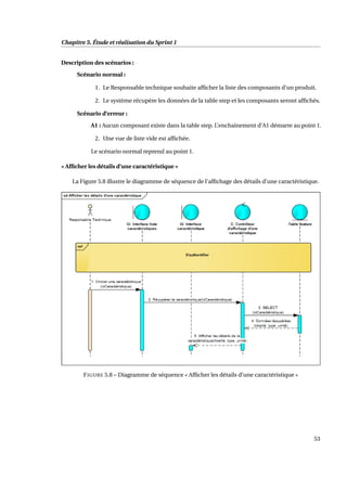 Chapitre 5. Étude et réalisation du Sprint 1
Description des scénarios :
Scénario normal :
1. Le Responsable technique souhaite afﬁcher la liste des composants d’un produit.
2. Le système récupère les données de la table step et les composants seront afﬁchés.
Scénario d’erreur :
A1 : Aucun composant existe dans la table step. L’enchainement d’A1 démarre au point 1.
2. Une vue de liste vide est afﬁchée.
Le scénario normal reprend au point 1.
« Afﬁcher les détails d’une caractéristique »
La Figure 5.8 illustre le diagramme de séquence de l’afﬁchage des détails d’une caractéristique.
FIGURE 5.8 – Diagramme de séquence « Afﬁcher les détails d’une caractéristique »
53
 