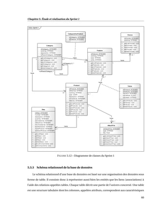 Chapitre 5. Étude et réalisation du Sprint 1
FIGURE 5.12 – Diagramme de classes du Sprint 1
5.3.3 Schéma relationnel de la base de données
Le schéma relationnel d’une base de données est basé sur une organisation des données sous
forme de table. Il consiste donc à représenter aussi bien les entités que les liens (associations) à
l’aide des relations appelées tables. Chaque table décrit une partie de l’univers concerné. Une table
est une structure tabulaire dont les colonnes, appelées attributs, correspondent aux caractéristiques
60
 