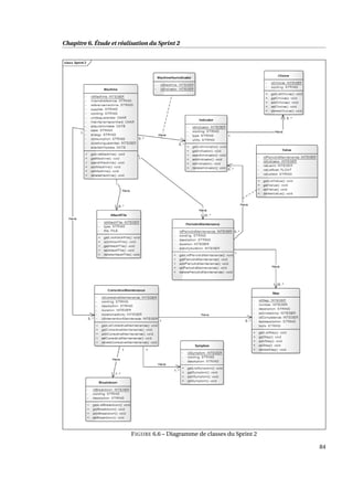 Chapitre 6. Étude et réalisation du Sprint 2
FIGURE 6.6 – Diagramme de classes du Sprint 2
84
 
