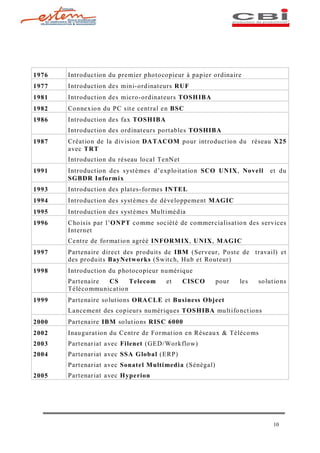 1976   Int roduct ion du premier p hot ocopieur à pap ier ordinaire
1977   Int roduct ion des min i-ord inat eurs RUF
1981   Int roduct ion des micro-ordinat eurs TOSH IBA
1982   Connex io n du PC sit e cent ral en BSC
1986   Int roduct ion des fax TOSH IBA
       Int roduct ion des ord inat eurs port ables TO SHIBA
1987   Créat ion de la d iv isio n DATACOM pour int roduct ion du réseau X25
       avec TRT
       Int roduct ion du réseau lo cal TenNet
1991   Int roduct ion d es syst èmes d exp lo it at ion SCO UNIX, Nov ell    et du
       SGBDR Info rmi x
1993   Int roduct ion des p lat es- for mes INTEL
1994   Int roduct ion des syst èmes d e développement MAGIC
1995   Int roduct ion des syst èmes Mu lt iméd ia
1996   Cho isis par l O NPT co mme sociét é de commer cialisat io n des ser vices
       Int ernet
       Cent re de for mat io n agréé INFORMIX, UNIX, MAGIC
1997   Part enaire d irect des produ it s de IBM (Serveur, Post e de t ravail) et
       des produ it s BayNetwo rks (Swit ch, Hu b et Rout eur)
1998   Int roduct ion du p hotocopieur nu mér ique
       Part enaire  CS       Teleco m     et    CISCO      pour   les   so lut io ns
       Téléco mmu nicat io n
1999   Part enaire so lut ions ORACLE et Business Object
       Lancement des cop ieur s nu mér iqu es TOS HIBA mu lt ifo nct ions
2000   Part enaire IBM solut io ns RISC 6000
2002   Inau gurat ion du Cent re de For mat ion en Réseau x & Téléco ms
2003   Part enar iat avec Fi lenet (GED/ Work flow)
2004   Part enar iat avec SSA G loba l (ERP)
       Part enar iat avec Sonatel Multi medi a (Sénégal)
2005   Part enar iat avec Hyperion




                                                                              10
 