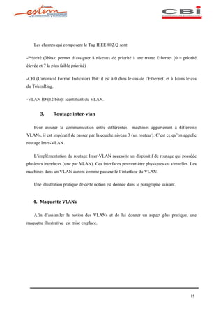 Les champs qui composent le Tag IEEE 802.Q sont:

-Priorité (3bits): permet d assigner 8 niveaux de priorité à une trame Ethernet (0 = priorité
élevée et 7 la plus faible priorité)

-CFI (Canonical Format Indicator) 1bit: il est à 0 dans le cas de l Ethernet, et à 1dans le cas
du TokenRing.

-VLAN ID (12 bits): identifiant du VLAN.


        3.      Routage inter-vlan

    Pour assurer la communication entre différentes        machines appartenant à différents
VLANs, il est impératif de passer par la couche niveau 3 (un routeur). C est ce qu on appelle
routage Inter-VLAN.

    L implémentation du routage Inter-VLAN nécessite un dispositif de routage qui possède
plusieurs interfaces (une par VLAN). Ces interfaces peuvent être physiques ou virtuelles. Les
machines dans un VLAN auront comme passerelle l interface du VLAN.

    Une illustration pratique de cette notion est donnée dans le paragraphe suivant.


    4. Maquette VLANs

    Afin d assimiler la notion des VLANs et de lui donner un aspect plus pratique, une
maquette illustrative est mise en place.




                                                                                           15
 