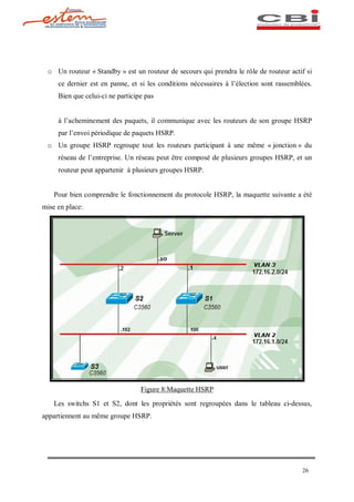 o Un routeur « Standby » est un routeur de secours qui prendra le rôle de routeur actif si
     ce dernier est en panne, et si les conditions nécessaires à l élection sont rassemblées.
     Bien que celui-ci ne participe pas


     à l acheminement des paquets, il communique avec les routeurs de son groupe HSRP
     par l envoi périodique de paquets HSRP.
 o Un groupe HSRP regroupe tout les routeurs participant à une même « jonction » du
     réseau de l entreprise. Un réseau peut être composé de plusieurs groupes HSRP, et un
     routeur peut appartenir à plusieurs groupes HSRP.


    Pour bien comprendre le fonctionnement du protocole HSRP, la maquette suivante a été
mise en place:




                                  Figure 8:Maquette HSRP
    Les switchs S1 et S2, dont les propriétés sont regroupées dans le tableau ci-dessus,
appartiennent au même groupe HSRP.




                                                                                         26
 