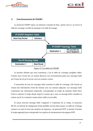 3.      Fonctionnement de l EIGRP :

     Le protocole EIGRP repose sur plusieurs concepts de base ; parmi ceux-ci, on trouve la
table de voisinage, la table de topologie et la table de routage :




                                Figure 15: Les tables de l EIGRP

     Le premier élément que nous examinons, c est la table de voisinage (neighbor table).
Comme nous l avons dit, un routeur découvre son environnement grâce aux messages hello
qu il reçoit de (et qu il envoie vers) ses routeurs voisins.

     L association de tous les messages hello constitue la table de voisinage. Elle fournit au
routeur des informations d état des liaisons avec ses routeurs adjacents. Les messages hello
contiennent une information temporelle, correspondant au temps de maintien (hold time).
Celui-ci exprime le temps durant lequel le routeur qui a reçu un message hello considère le
routeur qui le lui a transmis comme étant valide et accessible.

     Si aucun nouveau message hello n apparaît à l expiration de ce temps, le processus
DUAL est informé du changement d état probable survenu dans réseau. La table de voisinage
conserve en outre la trace des numéros de séquences du protocole RTP, et permet d estimer
le temps approprié pour entreprendre les requêtes de retransmission des paquets RTP.




                                                                                          43
 