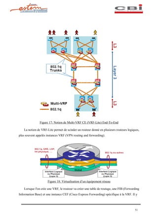 Figure 17: Notion de Multi-VRF CE (VRF-Lite) End-To-End

    La notion de VRF-Lite permet de scinder un routeur donné en plusieurs routeurs logiques,
plus souvent appelés instances VRF (VPN routing and forwarding).




                      Figure 18: Virtualisation d un équipement réseau

    Lorsque l'on crée une VRF, le routeur va créer une table de routage, une FIB (Forwarding
Information Base) et une instance CEF (Cisco Express Forwarding) spécifique à la VRF. Il y



                                                                                        51
 