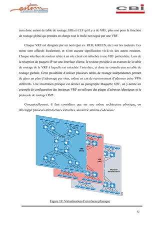 aura donc autant de table de routage, FIB et CEF qu'il y a de VRF, plus une pour la fonction
de routage global qui prendra en charge tout le trafic non tagué par une VRF.

    Chaque VRF est désignée par un nom (par ex. RED, GREEN, etc.) sur les routeurs. Les
noms sont affectés localement, et n ont aucune signification vis-à-vis des autres routeurs.
Chaque interface de routeur reliée à un site client est rattachée à une VRF particulière. Lors de
la réception de paquets IP sur une interface cliente, le routeur procède à un examen de la table
de routage de la VRF à laquelle est rattachée l interface, et donc ne consulte pas sa table de
routage globale. Cette possibilité d utiliser plusieurs tables de routage indépendantes permet
de gérer un plan d adressage par sites, même en cas de recouvrement d adresses entre VPN
différents. Une illustration pratique est donnée au paragraphe Maquette VRF, on y donne un
exemple de configuration des instances VRF en utilisant des plages d adresses identiques et le
protocole de routage OSPF.

    Conceptuellement, il faut considérer que sur une même architecture physique, on
développe plusieurs architectures virtuelles, suivant le schéma ci-dessous :




                        Figure 19: Virtualisation d un réseau physique


                                                                                             52
 