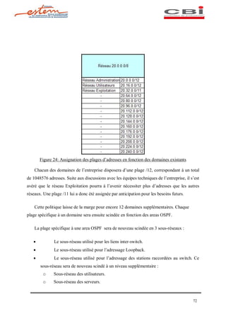 Figure 24: Assignation des plages d adresses en fonction des domaines existants

    Chacun des domaines de l entreprise disposera d une plage /12, correspondant à un total
de 1048576 adresses. Suite aux discussions avec les équipes techniques de l entreprise, il s est
avéré que le réseau Exploitation pourra à l avenir nécessiter plus d adresses que les autres
réseaux. Une plage /11 lui a donc été assignée par anticipation pour les besoins futurs.

    Cette politique laisse de la marge pour encore 12 domaines supplémentaires. Chaque
plage spécifique à un domaine sera ensuite scindée en fonction des areas OSPF.

    La plage spécifique à une area OSPF sera de nouveau scindée en 3 sous-réseaux :

   ·           Le sous-réseau utilisé pour les liens inter-switch.
   ·           Le sous-réseau utilisé pour l adressage Loopback.
   ·           Le sous-réseau utilisé pour l adressage des stations raccordées au switch. Ce
       sous-réseau sera de nouveau scindé à un niveau supplémentaire :
         o     Sous-réseau des utilisateurs.
         o     Sous-réseau des serveurs.



                                                                                            72
 