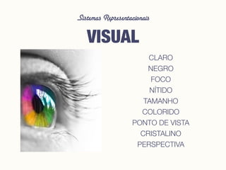 Sistemas Representacionais
VISUAL
CLARO
NEGRO
FOCO
NÍTIDO
TAMANHO
COLORIDO
PONTO DE VISTA
CRISTALINO
PERSPECTIVA
 