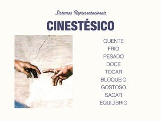 Sistemas Representacionais
CINESTÉSICO
QUENTE
FRIO
PESADO
DOCE
TOCAR
BLOQUEIO
GOSTOSO
SACAR
EQUILÍBRIO
 