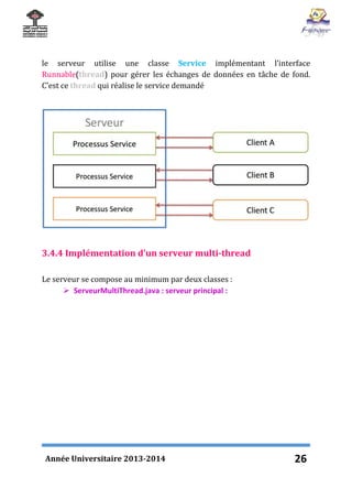 Rapport Sockets en Java | PDF