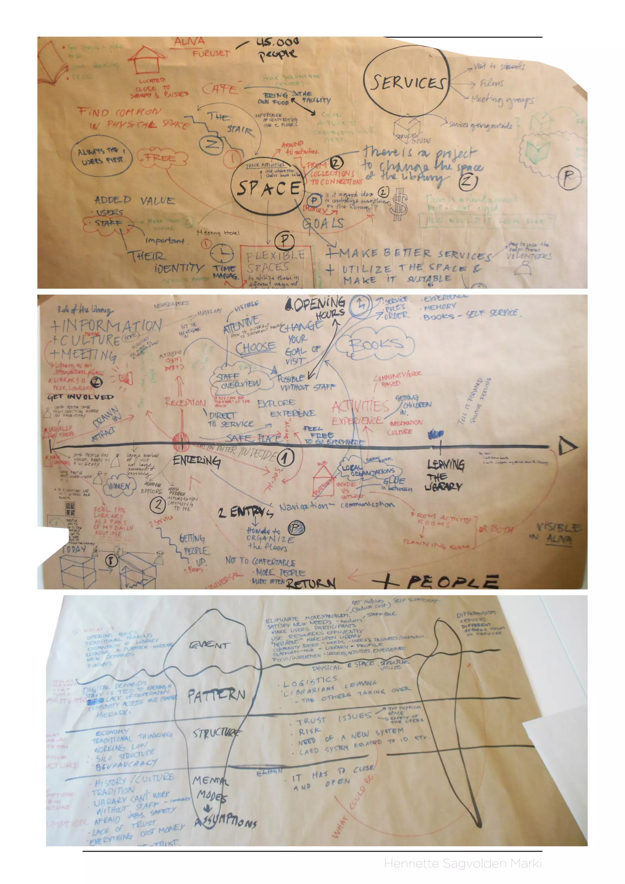 Henriette Sagvolden Marki
 