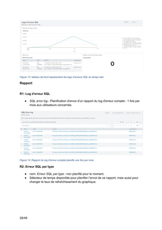 28/49
Figure 13: tableau de bord représentant les logs d’erreurs SQL en temps réel
Rapport
R1: Log d’erreur SQL
● SQL error log - Planification d'envoi d'un rapport du log d'erreur complet - 1 fois par
mois aux utilisateurs concernés.
Figure 14: Rapport du log d’erreur complet planifié une fois par mois
R2: Erreur SQL par type
● nom: Erreur SQL par type - non planifié pour le moment.
● Sélecteur de temps disponible pour planifier l’envoi de ce rapport, mais aussi pour
changer le taux de rafraîchissement du graphique.
 