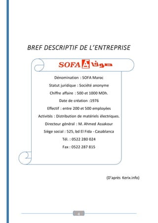 4
BREF DESCRIPTIF DE L’ENTREPRISE
Dénomination : SOFA Maroc
Statut juridique : Société anonyme
Chiffre affaire : 500 et 1000 MDh.
Date de création :1976
Effectif : entre 200 et 500 employées
Activités : Distribution de matériels électriques.
Directeur général : M. Ahmed Assakour
Siège social : 525, bd El Fida - Casablanca
Tél. : 0522 280 024
Fax : 0522 287 815
(D’après Kerix.info)
 