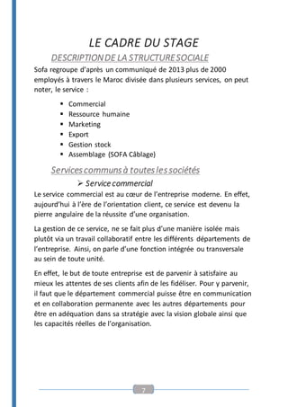 7
LE CADRE DU STAGE
DESCRIPTIONDE LA STRUCTURESOCIALE
Sofa regroupe d’après un communiqué de 2013 plus de 2000
employés à travers le Maroc divisée dans plusieurs services, on peut
noter, le service :
 Commercial
 Ressource humaine
 Marketing
 Export
 Gestion stock
 Assemblage (SOFA Câblage)
Servicescommunsà touteslessociétés
 Service commercial
Le service commercial est au cœur de l’entreprise moderne. En effet,
aujourd’hui à l’ère de l’orientation client, ce service est devenu la
pierre angulaire de la réussite d’une organisation.
La gestion de ce service, ne se fait plus d’une manière isolée mais
plutôt via un travail collaboratif entre les différents départements de
l’entreprise. Ainsi, on parle d’une fonction intégrée ou transversale
au sein de toute unité.
En effet, le but de toute entreprise est de parvenir à satisfaire au
mieux les attentes de ses clients afin de les fidéliser. Pour y parvenir,
il faut que le département commercial puisse être en communication
et en collaboration permanente avec les autres départements pour
être en adéquation dans sa stratégie avec la vision globale ainsi que
les capacités réelles de l’organisation.
 