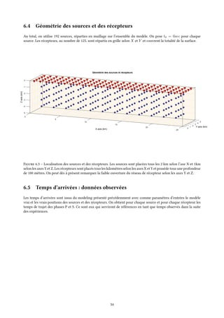 6.4 Géométrie des sources et des récepteurs
Au total, on utilise 192 sources, réparties en maillage sur l’ensemble du modèle. On pose t0 = 0sec pour chaque
source. Les récepteurs, au nombre de 125, sont répartis en grille selon X et Y et couvrent la totalité de la surface.
Y axis (km)
5
4
3
2
1
0
25
20
Géométrie des sources et récepteurs
15
X axis (km)
10
5
0
-4
-5
0
-1
-2
-3
Zaxis(km)
Figure 6.3 – Localisation des sources et des récepteurs. Les sources sont placées tous les 2 km selon l’axe X et 1km
selon les axes Y et Z. Les récepteurs sont placés tous les kilomètres selon les axes X et Y et possède tous une profondeur
de 100 mètres. On peut dès à présent remarquer la faible ouverture du réseau de récepteur selon les axes Y et Z.
6.5 Temps d’arrivées : données observées
Les temps d’arrivées sont issus du modeling présenté précédemment avec comme paramètres d’entrées le modèle
vrai et les vrais positions des sources et des récepteurs. On obtient pour chaque source et pour chaque récepteur les
temps de trajet des phases P et S. Ce sont eux qui serviront de références en tant que temps observés dans la suite
des expériences.
34
 