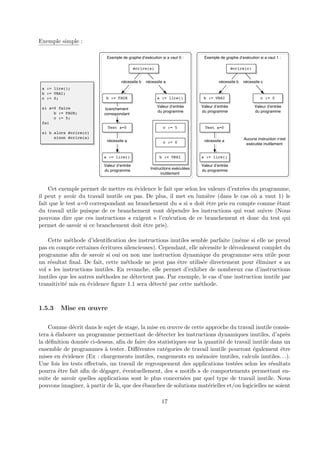 Exemple simple : 
a := lire(); 
b := VRAI; 
c := 0; 
si a=0 faire 
b := FAUX; 
c := 5; 
fsi 
si b alors écrire(c) 
sinon écrire(a) 
Exemple de graphe d’exécution si a vaut 0 : 
écrire(a) 
nécessite b 
b := FAUX 
branchement 
correspondant 
Test a=0 
nécessite a 
nécessite a 
a := lire() 
Valeur d’entrée 
du programme 
a := lire() 
Valeur d’entrée 
du programme 
c := 5 
c := 0 
b := VRAI 
Instructions exécutées 
inutilement 
Exemple de graphe d’exécution si a vaut 1 : 
nécessite b nécessite c 
Test a=0 
nécessite a 
a := lire() 
Valeur d’entrée 
du programme 
écrire(c) 
c := 0 
Valeur d’entrée 
du programme 
Aucune instruction n’est 
exécutée inutilement 
b := VRAI 
Valeur d’entrée 
du programme 
Cet exemple permet de mettre en ´evidence le fait que selon les valeurs d’entr´ees du programme, 
il peut y avoir du travail inutile ou pas. De plus, il met en lumi`ere (dans le cas o`u a vaut 1) le 
fait que le test a=0 correspondant au branchement du « si » doit ˆetre pris en compte comme ´etant 
du travail utile puisque de ce branchement vont d´ependre les instructions qui vont suivre (Nous 
pouvons dire que ces instructions « exigent » l’ex´ecution de ce branchement et donc du test qui 
permet de savoir si ce branchement doit ˆetre pris). 
Cette m´ethode d’identification des instructions inutiles semble parfaite (mˆeme si elle ne prend 
pas en compte certaines ´ecritures silencieuses). Cependant, elle n´ecessite le d´eroulement complet du 
programme afin de savoir si oui ou non une instruction dynamique du programme sera utile pour 
un r´esultat final. De fait, cette m´ethode ne peut pas ˆetre utilis´ee directement pour ´eliminer « au 
vol » les instructions inutiles. En revanche, elle permet d’exhiber de nombreux cas d’instructions 
inutiles que les autres m´ethodes ne d´etectent pas. Par exemple, le cas d’une instruction inutile par 
transitivit´e mis en ´evidence figure 1.1 sera d´etect´e par cette m´ethode. 
1.5.3 Mise en oeuvre 
Comme d´ecrit dans le sujet de stage, la mise en oeuvre de cette approche du travail inutile consis-tera 
`a ´elaborer un programme permettant de d´etecter les instructions dynamiques inutiles, d’apr`es 
la d´efinition donn´ee ci-dessus, afin de faire des statistiques sur la quantit´e de travail inutile dans un 
ensemble de programmes `a tester. Diff´erentes cat´egories de travail inutile pourront ´egalement ˆetre 
mises en ´evidence (Ex : chargements inutiles, rangements en m´emoire inutiles, calculs inutiles. . .). 
Une fois les tests effectu´es, un travail de regroupement des applications test´ees selon les r´esultats 
pourra ˆetre fait afin de d´egager, ´eventuellement, des « motifs » de comportements permettant en-suite 
de savoir quelles applications sont le plus concern´ees par quel type de travail inutile. Nous 
pouvons imaginer, `a partir de l`a, que des ´ebauches de solutions mat´erielles et/ou logicielles ne soient 
17 
 