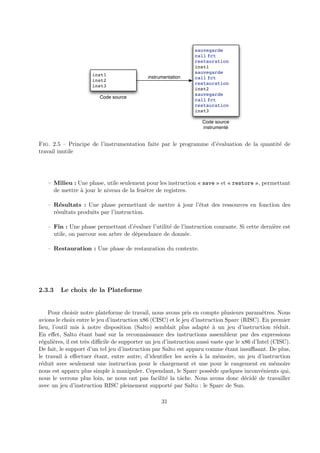 inst1 
inst2 
inst3 
Code source 
sauvegarde 
call fct 
restauration 
inst1 
sauvegarde 
call fct 
restauration 
inst2 
sauvegarde 
call fct 
restauration 
inst3 
Code source 
instrumenté 
instrumentation 
Fig. 2.5 – Principe de l’instrumentation faite par le programme d’´evaluation de la quantit´e de 
travail inutile 
– Milieu : Une phase, utile seulement pour les instruction « save » et « restore », permettant 
de mettre `a jour le niveau de la fenˆetre de registres. 
– R´esultats : Une phase permettant de mettre `a jour l’´etat des ressources en fonction des 
r´esultats produits par l’instruction. 
– Fin : Une phase permettant d’´evaluer l’utilit´e de l’instruction courante. Si cette derni`ere est 
utile, on parcour son arbre de d´ependance de donn´ee. 
– Restauration : Une phase de restauration du contexte. 
2.3.3 Le choix de la Plateforme 
Pour choisir notre plateforme de travail, nous avons pris en compte plusieurs param`etres. Nous 
avions le choix entre le jeu d’instruction x86 (CISC) et le jeu d’instruction Sparc (RISC). En premier 
lieu, l’outil mis `a notre disposition (Salto) semblait plus adapt´e `a un jeu d’instruction r´eduit. 
En effet, Salto ´etant bas´e sur la reconnaissance des instructions assembleur par des expressions 
r´eguli`eres, il est tr`es difficile de supporter un jeu d’instruction aussi vaste que le x86 d’Intel (CISC). 
De fait, le support d’un tel jeu d’instruction par Salto est apparu comme ´etant insuffisant. De plus, 
le travail `a effectuer ´etant, entre autre, d’identifier les acc`es `a la m´emoire, un jeu d’instruction 
r´eduit avec seulement une instruction pour le chargement et une pour le rangement en m´emoire 
nous est apparu plus simple `a manipuler. Cependant, le Sparc poss`ede quelques inconv´enients qui, 
nous le verrons plus loin, ne nous ont pas facilit´e la tˆache. Nous avons donc d´ecid´e de travailler 
avec un jeu d’instruction RISC pleinement support´e par Salto : le Sparc de Sun. 
31 
 