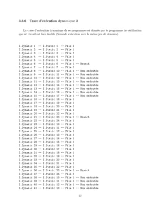 3.3.6 Trace d’ex´ecution dynamique 2 
La trace d’ex´ecution dynamique de ce programme est donn´ee par le programme de v´erification 
que ce travail est bien inutile (Seconde ex´ecution avec le mˆeme jeu de donn´ees). 
I.Dynamic 1 -- I.Static 1 -- File 1 
I.Dynamic 2 -- I.Static 2 -- File 1 
I.Dynamic 3 -- I.Static 3 -- File 1 
I.Dynamic 4 -- I.Static 4 -- File 1 
I.Dynamic 5 -- I.Static 5 -- File 1 
I.Dynamic 6 -- I.Static 6 -- File 1 -- Branch 
I.Dynamic 7 -- I.Static 7 -- File 1 
I.Dynamic 8 -- I.Static 10 -- File 1 -- Non ex´ecut´ee 
I.Dynamic 9 -- I.Static 11 -- File 1 -- Non ex´ecut´ee 
I.Dynamic 10 -- I.Static 12 -- File 1 -- Non ex´ecut´ee 
I.Dynamic 11 -- I.Static 13 -- File 1 -- Non ex´ecut´ee 
I.Dynamic 12 -- I.Static 14 -- File 1 -- Non ex´ecut´ee 
I.Dynamic 13 -- I.Static 15 -- File 1 -- Non ex´ecut´ee 
I.Dynamic 14 -- I.Static 16 -- File 1 -- Non ex´ecut´ee 
I.Dynamic 15 -- I.Static 17 -- File 1 -- Non ex´ecut´ee 
I.Dynamic 16 -- I.Static 18 -- File 1 
I.Dynamic 17 -- I.Static 19 -- File 1 
I.Dynamic 18 -- I.Static 20 -- File 1 
I.Dynamic 19 -- I.Static 21 -- File 1 
I.Dynamic 20 -- I.Static 22 -- File 1 
I.Dynamic 21 -- I.Static 23 -- File 1 -- Branch 
I.Dynamic 22 -- I.Static 24 -- File 1 
I.Dynamic 23 -- I.Static 10 -- File 1 
I.Dynamic 24 -- I.Static 11 -- File 1 
I.Dynamic 25 -- I.Static 12 -- File 1 
I.Dynamic 26 -- I.Static 13 -- File 1 
I.Dynamic 27 -- I.Static 14 -- File 1 
I.Dynamic 28 -- I.Static 15 -- File 1 
I.Dynamic 29 -- I.Static 16 -- File 1 
I.Dynamic 30 -- I.Static 17 -- File 1 
I.Dynamic 31 -- I.Static 18 -- File 1 
I.Dynamic 32 -- I.Static 19 -- File 1 
I.Dynamic 33 -- I.Static 20 -- File 1 
I.Dynamic 34 -- I.Static 21 -- File 1 
I.Dynamic 35 -- I.Static 22 -- File 1 
I.Dynamic 36 -- I.Static 23 -- File 1 -- Branch 
I.Dynamic 37 -- I.Static 24 -- File 1 
I.Dynamic 38 -- I.Static 10 -- File 1 -- Non ex´ecut´ee 
I.Dynamic 39 -- I.Static 11 -- File 1 -- Non ex´ecut´ee 
I.Dynamic 40 -- I.Static 12 -- File 1 -- Non ex´ecut´ee 
I.Dynamic 41 -- I.Static 13 -- File 1 -- Non ex´ecut´ee 
57 
 