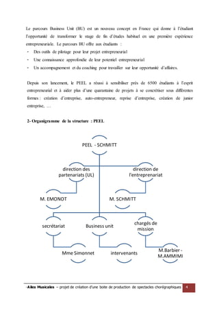 -Ailes Musicales – projet de création d’une boite de production de spectacles chorégraphiques 4 
PEEL - SCHMITT 
secrétariat 
Mme Simonnet 
Business unit 
intervenants 
chargés de 
mission 
M.Barbier - 
M.AMMIMI 
direction des 
partenariats (UL) 
M. EMONOT 
direction de 
l'entreprenariat 
M. SCHMITT 
Le parcours Business Unit (BU) est un nouveau concept en France qui donne à l’étudiant l’opportunité de transformer le stage de fin d’études habituel en une première expérience entrepreneuriale. Le parcours BU offre aux étudiants : 
- Des outils de pilotage pour leur projet entrepreneurial 
- Une connaissance approfondie de leur potentiel entrepreneurial 
- Un accompagnement et du coaching pour travailler sur leur opportunité d’affaires. 
Depuis son lancement, le PEEL a réussi à sensibiliser près de 6500 étudiants à l’esprit entrepreneurial et à aider plus d’une quarantaine de projets à se concrétiser sous différentes formes : création d’entreprise, auto-entrepreneur, reprise d’entreprise, création de junior entreprise, … 
2- Organigramme de la structure : PEEL 
 