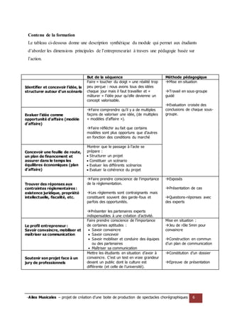-Ailes Musicales – projet de création d’une boite de production de spectacles chorégraphiques 6 
Contenu de la formation 
Le tableau ci-dessous donne une description synthétique du module qui permet aux étudiants d’aborder les dimensions principales de l’entrepreneuriat à travers une pédagogie basée sur l’action. 
But de la séquence 
Méthode pédagogique 
Identifier et concevoir l’idée, la structurer autour d’un scénario 
Faire « toucher du doigt » une réalité trop peu perçue : nous avons tous des idées chaque jour mais il faut travailler et « mâturer » l’idée pour qu’elle devienne un concept valorisable. 
Mise en situation 
Travail en sous-groupe guidé 
Evaluation croisée des conclusions de chaque sous- groupe. 
Evaluer l’idée comme opportunité d’affaire (modèle d’affaire) 
Faire comprendre qu’il y a de multiples façons de valoriser une idée, (de multiples « modèles d’affaire »). 
Faire réfléchir au fait que certains modèles sont plus opportuns que d’autres en fonction des conditions du marché 
Concevoir une feuille de route, un plan de financement et assurer dans le temps les équilibres économiques (plan d’affaire) 
Montrer que le passage à l’acte se prépare : 
 Structurer un projet 
 Constituer un scénario 
 Evaluer les différents scénarios 
 Evaluer la cohérence du projet 
Trouver des réponses aux contraintes réglementaires : 
existence juridique, propriété intellectuelle, fiscalité, etc. 
Faire prendre conscience de l’importance de la réglementation. 
Les règlements sont contraignants mais 
constituent souvent des garde-fous et parfois des opportunités. 
Présenter les partenaires experts indispensables à une création d’activité. 
Exposés 
Présentation de cas 
Questions-réponses avec des experts 
Le profil entrepreneur : 
Savoir convaincre, mobiliser et maîtriser sa communication 
Faire prendre conscience de l’importance de certaines aptitudes : 
 Savoir convaincre 
 Savoir concevoir 
 Savoir mobiliser et conduire des équipes ou des partenaires 
 Maîtriser sa communication 
Mise en situation : 
Jeu de rôle 5min pour convaincre 
Construction en commun d’un plan de communication 
Soutenir son projet face à un jury de professionnels 
Mettre les étudiants en situation d’avoir à convaincre. C’est un test en vraie grandeur devant un public dont la culture est différente (et celle de l’université). 
Constitution d’un dossier 
Epreuve de présentation 
 