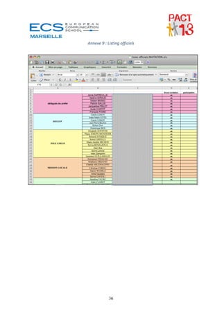 Annexe 9 : Listing officiels 
 




 
 
 
 
 
 
 
 
 
 
 
 
 
 
 
 
 
 


                36
 