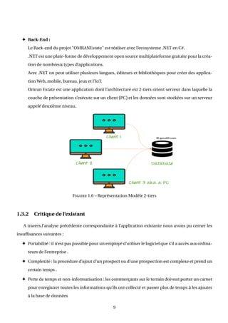 Rapport Projet De Fin D'étude de Conception et développement d’une ...