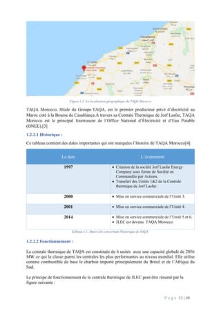 P a g e 13 | 48
Figure 1.2: La localisation géographique du TAQA Morocco
TAQA Morocco, filiale du Groupe TAQA, est le premier producteur privé d’électricité au
Maroc coté à la Bourse de Casablanca.À travers sa Centrale Thermique de Jorf Lasfar, TAQA
Morocco est le principal fournisseur de l’Office National d’Électricité et d’Eau Potable
(ONEE).[3]
1.2.2.1 Historique :
Ce tableau contient des dates importantes qui ont marquées l’histoire de TAQA Morocco[4]
La date L’évènement
1997  Création de la société Jorf Lasfar Energy
Company sous forme de Société en
Commandite par Actions.
 Transfert des Unités 1&2 de la Centrale
thermique de Jorf Lasfar.
2000  Mise en service commerciale de l’Unité 3.
2001  Mise en service commerciale de l’Unité 4.
2014  Mise en service commerciale de l’Unité 5 et 6.
 JLEC est devenu TAQA Morocco
Tableau 1.1: Dates clés concernant l'historique de TAQA
1.2.2.2 Fonctionnement :
La centrale thermique de TAQA est constituée de 6 unités avec une capacité globale de 2056
MW ce qui la classe parmi les centrales les plus performantes au niveau mondial. Elle utilise
comme combustible de base le charbon importé principalement du Brésil et de l’Afrique du
Sud.
Le principe de fonctionnement de la centrale thermique de JLEC peut être résumé par la
figure suivante :
 
