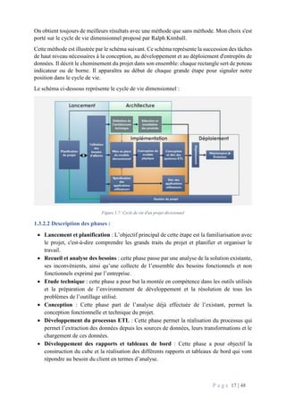 P a g e 17 | 48
On obtient toujours de meilleurs résultats avec une méthode que sans méthode. Mon choix s'est
porté sur le cycle de vie dimensionnel proposé par Ralph Kimball.
Cette méthode est illustrée par le schéma suivant. Ce schéma représente la succession des tâches
de haut niveau nécessaires à la conception, au développement et au déploiement d'entrepôts de
données. Il décrit le cheminement du projet dans son ensemble: chaque rectangle sert de poteau
indicateur ou de borne. Il apparaîtra au début de chaque grande étape pour signaler notre
position dans le cycle de vie.
Le schéma ci-dessous représente le cycle de vie dimensionnel :
Figure 1.7: Cycle de vie d'un projet décisionnel
1.3.2.2 Description des phases :
 Lancement et planification : L’objectif principal de cette étape est la familiarisation avec
le projet, c'est-à-dire comprendre les grands traits du projet et planifier et organiser le
travail.
 Recueil et analyse des besoins : cette phase passe par une analyse de la solution existante,
ses inconvénients, ainsi qu’une collecte de l’ensemble des besoins fonctionnels et non
fonctionnels exprimé par l’entreprise.
 Etude technique : cette phase a pour but la montée en compétence dans les outils utilisés
et la préparation de l’environnement de développement et la résolution de tous les
problèmes de l’outillage utilisé.
 Conception : Cette phase part de l’analyse déjà effectuée de l’existant, permet la
conception fonctionnelle et technique du projet.
 Développement du processus ETL : Cette phase permet la réalisation du processus qui
permet l’extraction des données depuis les sources de données, leurs transformations et le
chargement de ces données.
 Développement des rapports et tableaux de bord : Cette phase a pour objectif la
construction du cube et la réalisation des différents rapports et tableaux de bord qui vont
répondre au besoin du client en termes d’analyse.
 