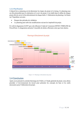 P a g e 18 | 48
1.3.3 Planification
L'objectif de ce planning est de déterminer les étapes du projet et le timing. Ce planning joue
un rôle primordial pour la réalisation et le suivi du projet, il est établi dans le début de chaque
projet afin de suivre le bon déroulement de chaque tâche. L’élaboration du planning s’est basée
sur l’hypothèse suivante :
 Respect des périodes de validation.
 Le planning peut subir des modifications suivant les impératifs du projet.
Et voilà le diagramme GANT qui a été effectué à l’aide de l’extension OFFICE TIMELINE de
PowerPoint. Ce diagramme présente l’ensemble de tâches effectuées ainsi que leurs durées.
Figure 1.8: Planning et déroulement du projet
1.4 Conclusion
Après avoir présenté la centrale thermique de TAQA, et l’étude générale du projet, nous allons
procéder à l’environnement du travail pour présenter les concepts de base et les outils
nécessaires pour l’élaboration du projet.
 
