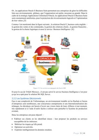 P a g e 21 | 48
Or , les applications Oracle E-Business Suite permettent aux entreprises de gérer les difficultés
liées aux environnements globaux, que l’organisation soit petite, moyenne ou grande. Dans le
cadre de la stratégie Applications Unlimited d’Oracle, les applications Oracle E-Business Suite
sont constamment améliorées, pour la protection des investissements logiciels et l’optimisation
de leur valeur.,[5]
Comme s’est mentionné dans la figure suivante , la solution Oracle E_business suite englobe :
la gestion des ventes et des commandes, la gestion des relations clients , la gestion financière ,
la gestion de la chaine logistique et aussi le service Business Intelligence [6] :
Figure 2.3: Les services accompagnés du Oracle EBS
Et pour le cas de TAQA Morocco , il ont pas activé le service business Intelligence c’est pour
ça qu’on a opté pour la solution Ms SQL Server.
2.2.2 Les Systèmes Décisionnels
Face à une complexité de l’informatique, un environnement instable où les Rachats et fusion
d’entreprises sont nombreuses, une concurrence omniprésente et une Internationalisation des
échanges, les décideurs ont besoin d’avoir une vision claire de leurs Affaires à tout moment,
très rapidement et à l’aide d’outils faciles à utiliser sans perturber le Système de production
existant.
Donc les entreprises ont pour objectif :
 Fidéliser ses clients en les identifiant mieux : leur proposer les produits ou services
susceptibles de les intéresser.
 Maîtriser les risques qu’elle prend.
 Optimiser ses activités.
 Exploiter intelligemment les données stockées.
 