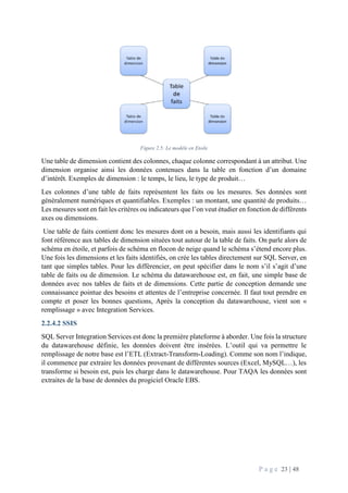 P a g e 23 | 48
Figure 2.5: Le modèle en Etoile
Une table de dimension contient des colonnes, chaque colonne correspondant à un attribut. Une
dimension organise ainsi les données contenues dans la table en fonction d’un domaine
d’intérêt. Exemples de dimension : le temps, le lieu, le type de produit…
Les colonnes d’une table de faits représentent les faits ou les mesures. Ses données sont
généralement numériques et quantifiables. Exemples : un montant, une quantité de produits…
Les mesures sont en fait les critères ou indicateurs que l’on veut étudier en fonction de différents
axes ou dimensions.
Une table de faits contient donc les mesures dont on a besoin, mais aussi les identifiants qui
font référence aux tables de dimension situées tout autour de la table de faits. On parle alors de
schéma en étoile, et parfois de schéma en flocon de neige quand le schéma s’étend encore plus.
Une fois les dimensions et les faits identifiés, on crée les tables directement sur SQL Server, en
tant que simples tables. Pour les différencier, on peut spécifier dans le nom s’il s’agit d’une
table de faits ou de dimension. Le schéma du datawarehouse est, en fait, une simple base de
données avec nos tables de faits et de dimensions. Cette partie de conception demande une
connaissance pointue des besoins et attentes de l’entreprise concernée. Il faut tout prendre en
compte et poser les bonnes questions, Après la conception du datawarehouse, vient son «
remplissage » avec Integration Services.
2.2.4.2 SSIS
SQL Server Integration Services est donc la première plateforme à aborder. Une fois la structure
du datawarehouse définie, les données doivent être insérées. L’outil qui va permettre le
remplissage de notre base est l’ETL (Extract-Transform-Loading). Comme son nom l’indique,
il commence par extraire les données provenant de différentes sources (Excel, MySQL…), les
transforme si besoin est, puis les charge dans le datawarehouse. Pour TAQA les données sont
extraites de la base de données du progiciel Oracle EBS.
 