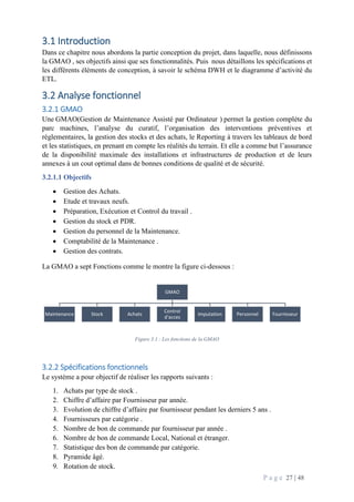 P a g e 27 | 48
3.1 Introduction
Dans ce chapitre nous abordons la partie conception du projet, dans laquelle, nous définissons
la GMAO , ses objectifs ainsi que ses fonctionnalités. Puis nous détaillons les spécifications et
les différents éléments de conception, à savoir le schéma DWH et le diagramme d’activité du
ETL.
3.2 Analyse fonctionnel
3.2.1 GMAO
Une GMAO(Gestion de Maintenance Assisté par Ordinateur ) permet la gestion complète du
parc machines, l’analyse du curatif, l’organisation des interventions préventives et
réglementaires, la gestion des stocks et des achats, le Reporting à travers les tableaux de bord
et les statistiques, en prenant en compte les réalités du terrain. Et elle a comme but l’assurance
de la disponibilité maximale des installations et infrastructures de production et de leurs
annexes à un cout optimal dans de bonnes conditions de qualité et de sécurité.
3.2.1.1 Objectifs
 Gestion des Achats.
 Etude et travaux neufs.
 Préparation, Exécution et Control du travail .
 Gestion du stock et PDR.
 Gestion du personnel de la Maintenance.
 Comptabilité de la Maintenance .
 Gestion des contrats.
La GMAO a sept Fonctions comme le montre la figure ci-dessous :
Figure 3.1 : Les fonctions de la GMAO
3.2.2 Spécifications fonctionnels
Le système a pour objectif de réaliser les rapports suivants :
1. Achats par type de stock .
2. Chiffre d’affaire par Fournisseur par année.
3. Evolution de chiffre d’affaire par fournisseur pendant les derniers 5 ans .
4. Fournisseurs par catégorie .
5. Nombre de bon de commande par fournisseur par année .
6. Nombre de bon de commande Local, National et étranger.
7. Statistique des bon de commande par catégorie.
8. Pyramide âgé.
9. Rotation de stock.
GMAO
Maintenance Stock Achats
Control
d'acces
Imputation Personnel Fournisseur
 