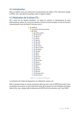 P a g e 33 | 48
4.1 Introduction
Dans ce chapitre, nous nous intéressons à la présentation du schéma ETL réalisé pour charger
le DWH ainsi description de quelque cubes et rapports réalisés .
4.2 Réalisation de la phase ETL :
On a traité lors du chapitre précédent les étapes de création et d’alimentation de notre
Datawarehouse depuis les sources de données croisées (extraction depuis la base de données
transactionnelle issue du Oracle E-business suite ) .
Figure 4.1: Lee tables du DWH réalisé
La réalisation de l’étape de chargement est schématisée comme suit :
Dans un premier temps en exécute la première tâche qui sert à vider le DWH pour mettre à jour
les données de nouveaux, et une la deuxième tache afin d’ajouter les clés Etrangères de chaque
table de fait puis, chaque table de dimension du DWH doit être alimenter sous l’outil SSIS .
 