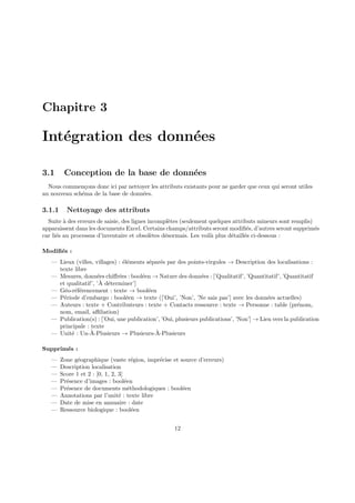 Chapitre 3
Intégration des données
3.1 Conception de la base de données
Nous commençons donc ici par nettoyer les attributs existants pour ne garder que ceux qui seront utiles
au nouveau schéma de la base de données.
3.1.1 Nettoyage des attributs
Suite à des erreurs de saisie, des lignes incomplètes (seulement quelques attributs mineurs sont remplis)
apparaissent dans les documents Excel. Certains champs/attributs seront modifiés, d’autres seront supprimés
car liés au processus d’inventaire et obsolètes désormais. Les voilà plus détaillés ci-dessous :
Modifiés :
— Lieux (villes, villages) : éléments séparés par des points-virgules → Description des localisations :
texte libre
— Mesures, données chiffrées : booléen → Nature des données : [’Qualitatif’, ’Quantitatif’, ’Quantitatif
et qualitatif’, ’À déterminer’]
— Géo-référencement : texte → booléen
— Période d’embargo : booléen → texte ([’Oui’, ’Non’, ’Ne sais pas’] avec les données actuelles)
— Auteurs : texte + Contributeurs : texte + Contacts ressource : texte → Personne : table (prénom,
nom, email, affiliation)
— Publication(s) : [’Oui, une publication’, ’Oui, plusieurs publications’, ’Non’] → Lien vers la publication
principale : texte
— Unité : Un-À-Plusieurs → Plusieurs-À-Plusieurs
Supprimés :
— Zone géographique (vaste région, imprécise et source d’erreurs)
— Description localisation
— Score 1 et 2 : [0, 1, 2, 3]
— Présence d’images : booléen
— Présence de documents méthodologiques : booléen
— Annotations par l’unité : texte libre
— Date de mise en annuaire : date
— Ressource biologique : booléen
12
 