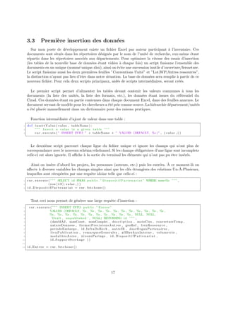3.3 Première insertion des données
Sur mon poste de développement existe un fichier Excel par auteur participant à l’inventaire. Ces
documents sont situés dans les répertoires désignés par le nom de l’unité de recherche, eux-même étant
répartis dans les répertoires associés aux départements. Pour optimiser la vitesse des essais d’insertion
(les tables de la nouvelle base de données étant vidées à chaque fois) un script fusionne l’ensemble des
documents en un unique (nommé unique.xlsx), ainsi on évite une succession inutile d’ouverture/fermeture.
Le script fusionne aussi les deux premières feuilles ”Conventions Unité” et ”Lot|WP|Autres ressources”,
la distinction n’ayant pas lieu d’être dans notre situation. La base de données sera remplie à partir de ce
nouveau fichier. Pour cela deux scripts principaux, aidés de scripts intermédiaires, seront créés.
Le premier script permet d’alimenter les tables devant contenir les valeurs communes à tous les
documents (la liste des unités, la liste des formats, etc.), les données étant issues du référentiel du
Cirad. Ces données étant en partie contenues dans chaque document Excel, dans des feuilles annexes. Le
document servant de modèle pour les chercheurs a été pris comme source. La hiérarchie département/unités
a été placée manuellement dans un dictionnaire pour des raisons pratiques.
Fonction intermédiaire d’ajout de valeur dans une table :
1 def insertValue ( value , tableName ) :
2 ””” I n s e r t a value in a given table ”””
3 cur . execute ( ” INSERT INTO ” + tableName + ” VALUES (DEFAULT, %s ) ” , ( value , ) )
Le deuxième script parcourt chaque ligne du fichier unique et ignore les champs qui n’ont plus de
correspondance avec le nouveau schéma relationnel. Si les champs obligatoires d’une ligne sont incomplets
celle-ci est alors ignorée. Il affiche à la sortie du terminal les éléments qui n’ont pas pu être insérés.
Ainsi on insère d’abord les projets, les personnes (auteurs, etc.) puis les entrées. À ce moment-là on
affecte à diverses variables les champs simples ainsi que les clés étrangères des relations Un-À-Plusieurs,
lesquelles sont récupérées par une requête idoine telle que celle-ci :
1 cur . execute ( ””” SELECT id FROM public .” D i s p o s i t i f P a r t e n a r i a t ” WHERE nom=%s ””” ,
2 ( row [ 4 9 ] . value , ) )
3 i d D i s p o s i t i f P a r t e n a r i a t = cur . fetchone ()
Tout ceci nous permet de générer une large requête d’insertion :
1 cur . execute ( ””” INSERT INTO public .” Entree ”
2 VALUES (DEFAULT, %s , %s , %s , %s , %s , %s , %s , %s , %s , %s , %s ,
3 %s , %s , %s , %s , %s , %s , %s , %s , %s , %s , %s , NULL, NULL,
4 ’ Draft , unpublished ’ , NULL) RETURNING id ””” ,
5 (dateMAJ , nomCourt , nomComplet , description , motsCles , couvertureTemp ,
6 natureDonnees , formatPrecisionsAutres , geoRef , lienRessource ,
7 periodeEmbargo , id InfraDeRech , autreIR , descOrganPartenaires ,
8 l i e n P u b l i c a t i o n , remarquesGenerales , affResAnnInterne , volumetrie ,
9 modalitesAcces , niveauPartage , i d D i s p o s i t i f P a r t e n a r i a t ,
10 id SupportStockage ) )
11
12 id Entree = cur . fetchone ()
17
 