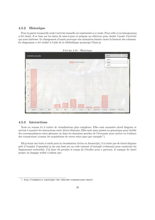 4.5.2 Historique
Pour la partie temporelle seule l’activité annuelle est représentée à ce stade. Pour celle-ci un histogramme
a été choisi. Il se base sur les dates de mise-à-jour et propose un sélecteur pour choisir l’année d’activité
qui nous intéresse. Le changement d’année provoque une animation faisant varier la hauteur des colonnes.
Le diagramme a été réalisé à l’aide de la bibliothèque javascript Chart.js.
Figure 4.10 – Historique
4.5.3 Interactions
Nous en venons ici à traiter de visualisations plus complexes. Elles sont nommées chord diagram et
servent à montrer les interactions entre divers éléments. Elles sont assez prisées en génomique pour établir
des correspondances entre génomes ou dans les domaines proches de l’économie pour mettre en évidence
des transactions (comme les acquisitions de terres entre pays par exemple 1
).
D3.js étant une boı̂te à outils pour la visualisation (écrite en Javascript), il n’existe pas de chord diagram
prêt à l’emploi. Cependant je me suis basé sur un code existant (l’exemple ci-dessous) pour construire les
diagrammes recherchés. J’ai donc dû prendre le temps de l’étudier pour y parvenir, le manque de clarté
propre au langage utilisé n’aidant pas.
1. http://landmatrix.org/en/get-the-idea/web-transnational-deals/
29
 